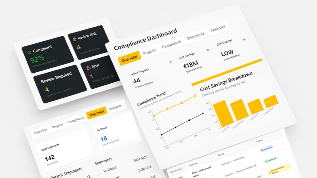 BFS compliance Suite features list